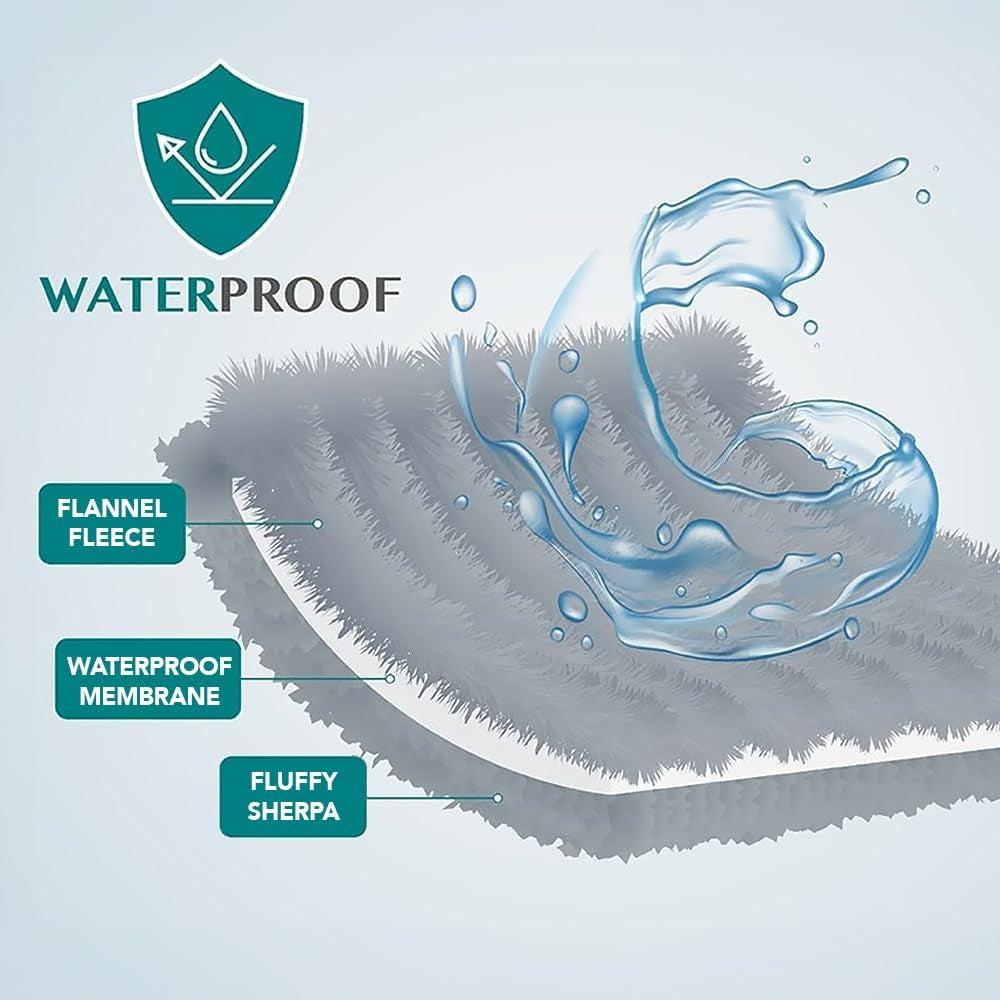 Waterproof Dog Blanket for Medium Large Dog Puppy Cat Throw for Couch Cover Leakproof Protection, Sherpa Fleece, Reversible Soft Washable 60X40 Taupe Taupe