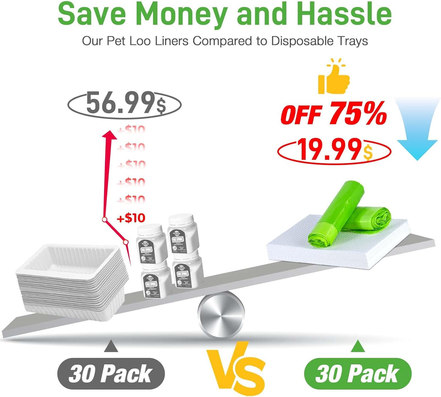 30 Pack Pet Loo Liners with Super Absorbent Pads for Petsafe Dog Potty Disposable Drawstring Pet Pee Pod Tray Bags Urine Disposal Kit Lemon Scent